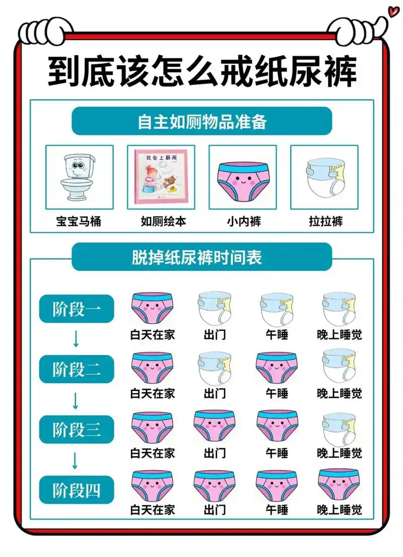 国标底线不容践踏,体育赛场的“遮羞布”该撕就撕