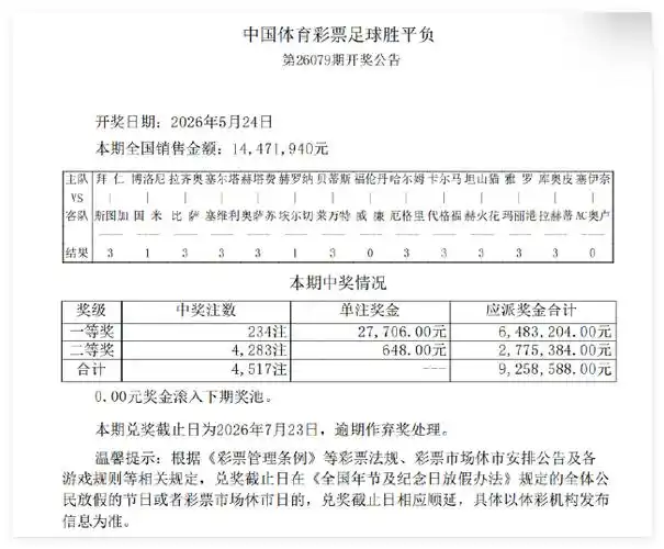 拜仁豪取三冠王再现铁血统治 足彩头奖狂出234注引爆彩民狂欢
