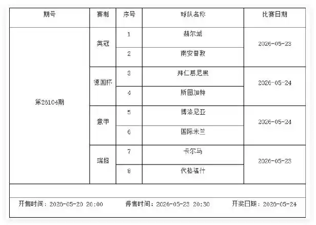 北欧足彩新周期启幕：挪超芬超瑞典超成竞猜焦点，五大联赛休整期暗藏冷门