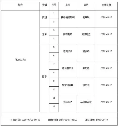 足彩停售3期引关注，乒乓UFC冰雪多点开花