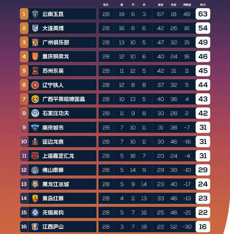 世界杯赢指魔咒：强队集体“翻车”背后真相揭秘